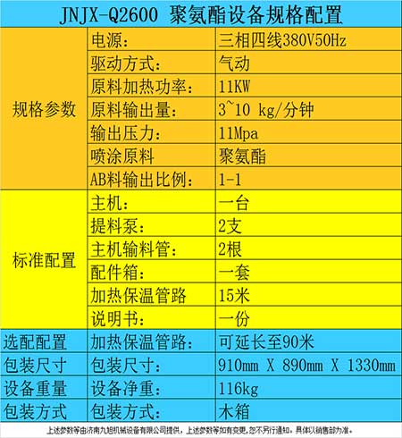 聚氨酯噴涂保溫(圖2) 小型聚氨酯噴涂保溫機器參數(shù)表