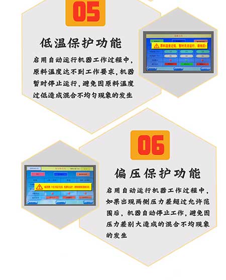 JNJX-H5600(T)PLC聚氨酯發(fā)泡設(shè)備6