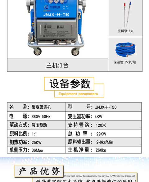JNJX-H-T50聚脲噴涂設(shè)備 圖3